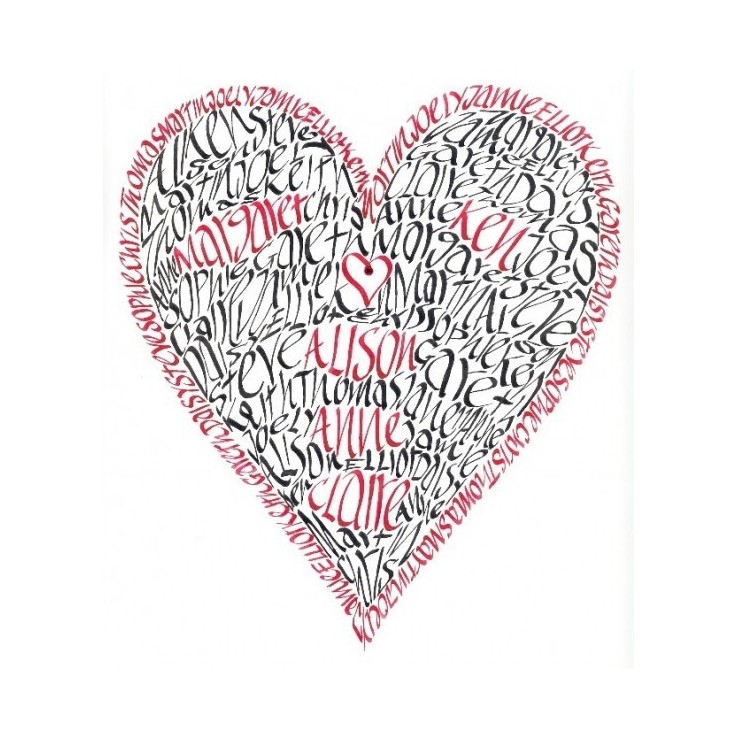 Cuore della mia famiglia